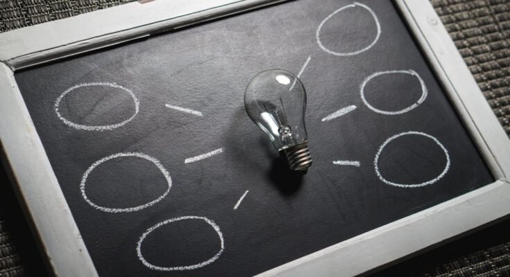 Motivation Sparks Creativity: The Power of Inspiration in the Creative Process