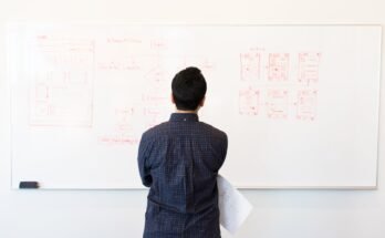 We think it (business) is of great importance.