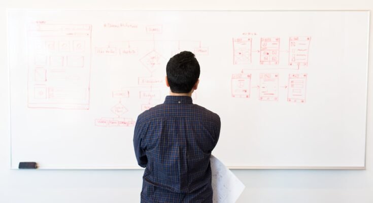 We think it (business) is of great importance.