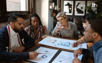 Business Strategy: Growth, Marketing, and Operations